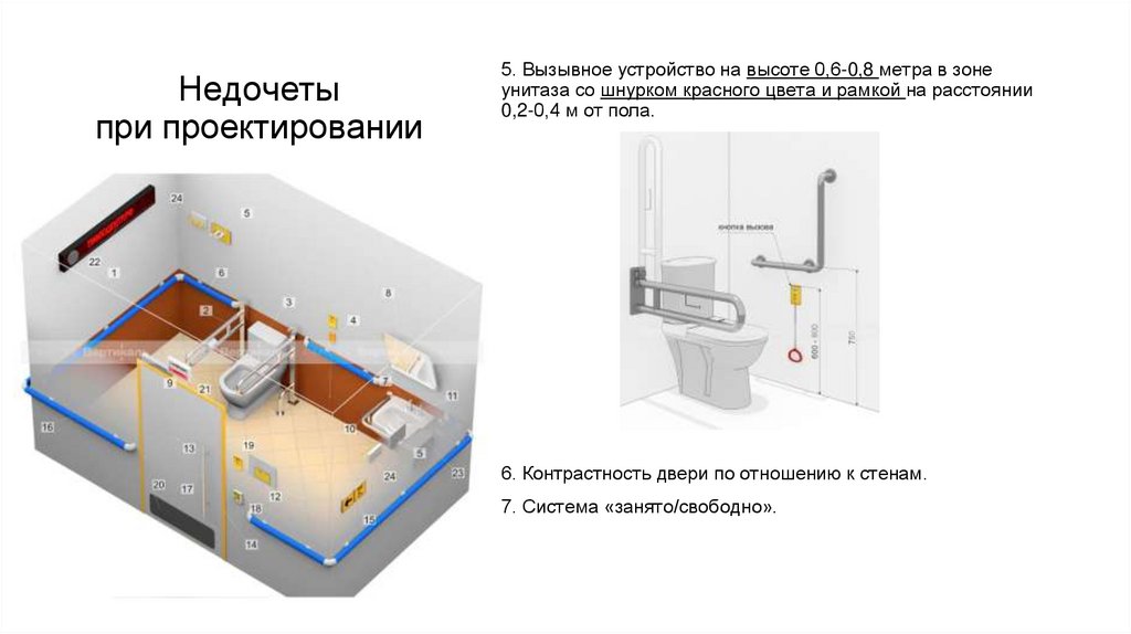 Недочеты при проектировании