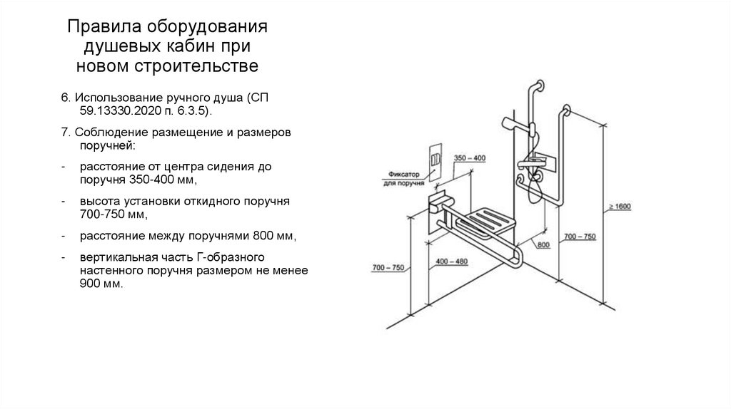 Правила оборудования душевых кабин при новом строительстве