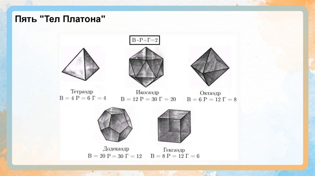 Пять "Тел Платона"