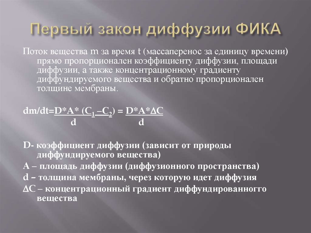 Первый закон диффузии ФИКА