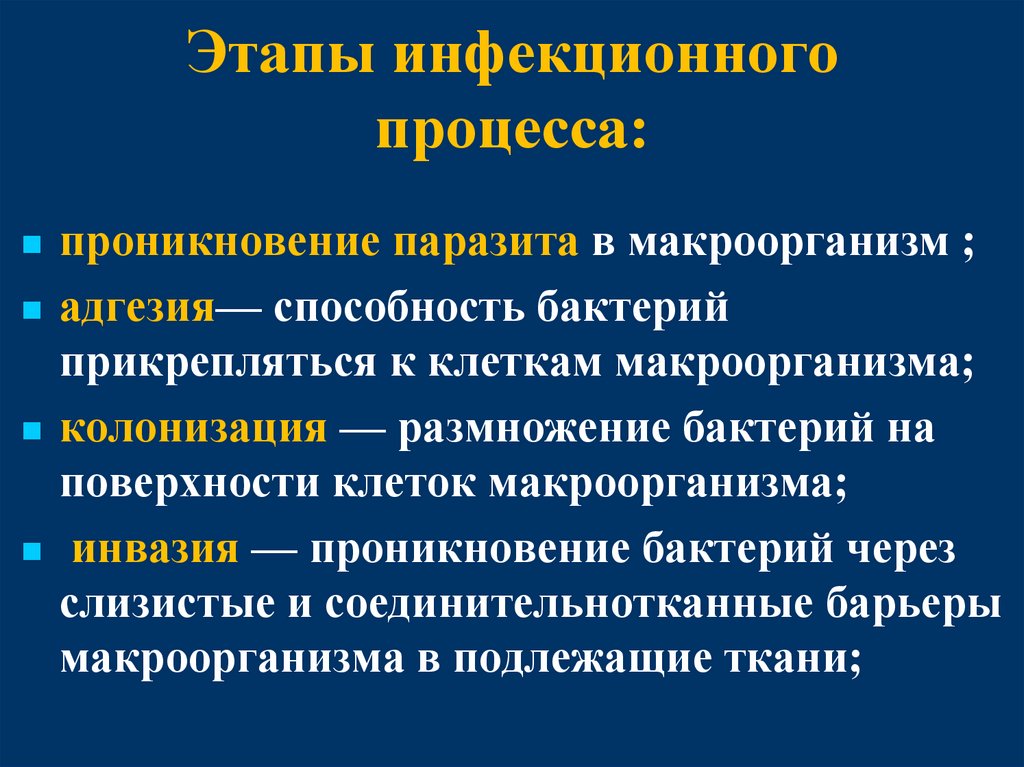 Этапы инфекционного процесса: