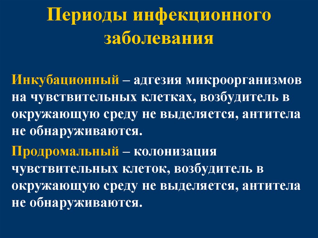 Периоды инфекционного заболевания