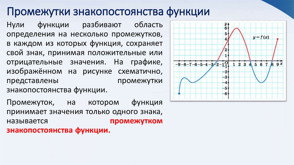 Промежутки знакопостоянства функции