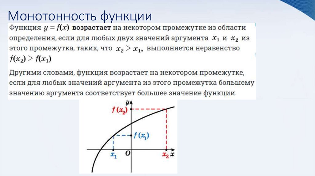 Монотонность функции