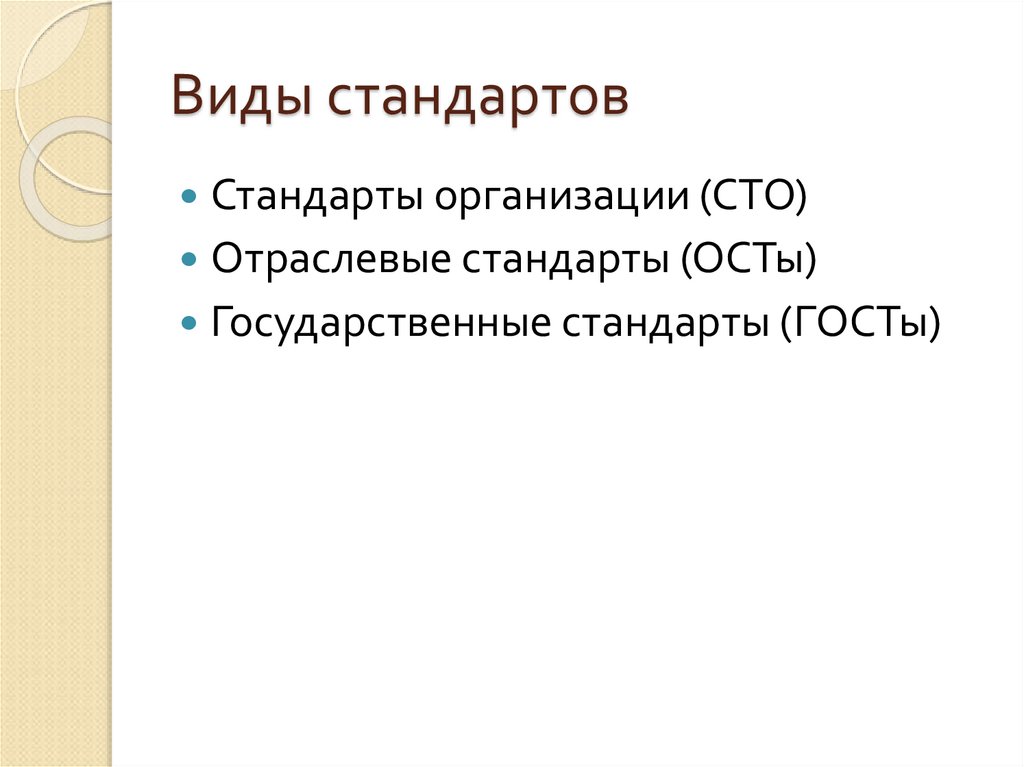 Виды стандартов