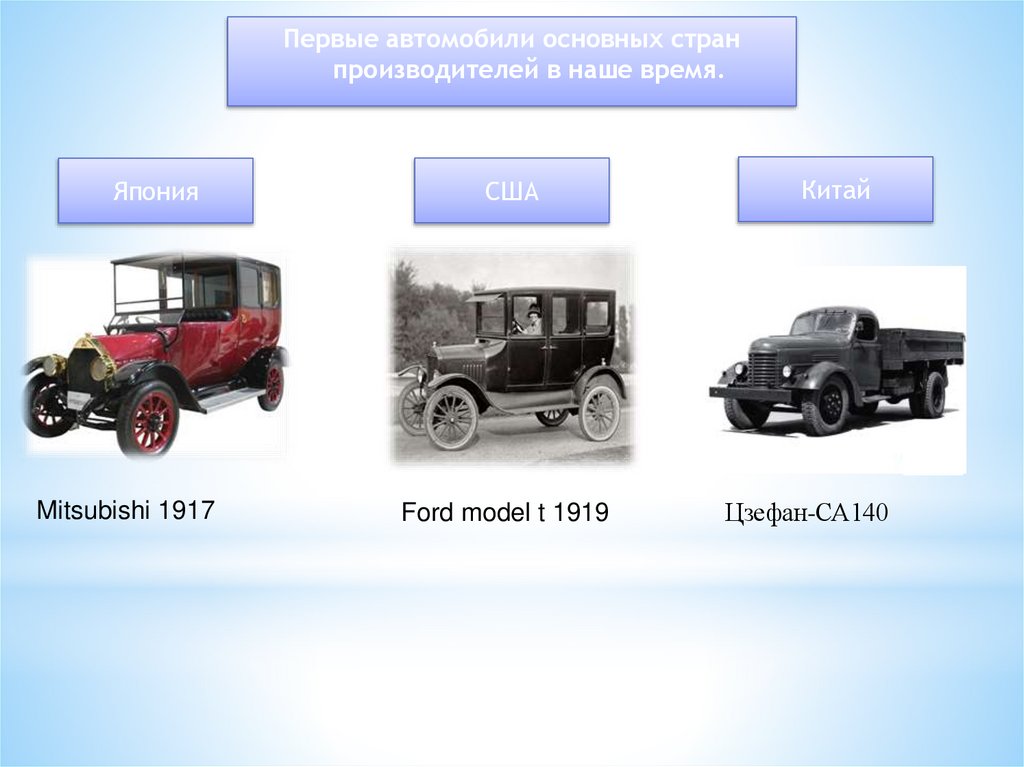 Первые автомобили основных стран производителей в наше время.