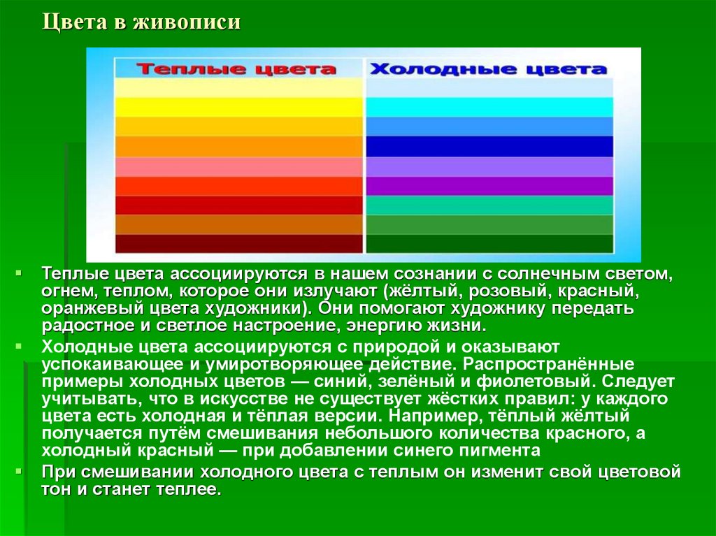 Цвета в живописи
