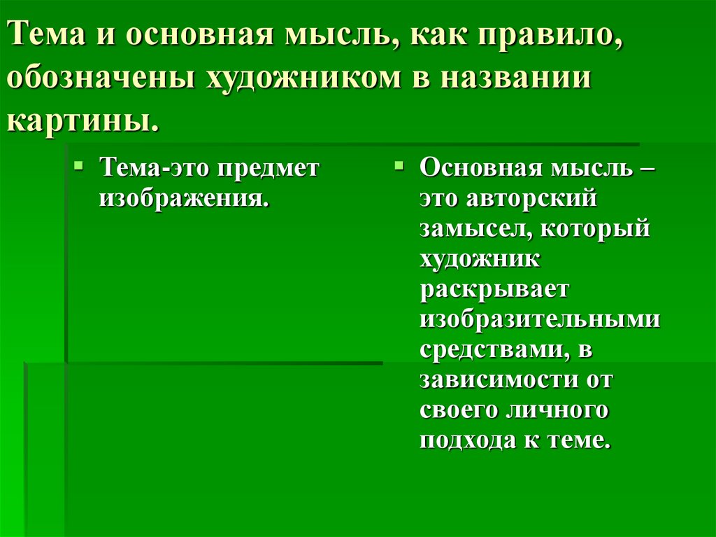 Тема и основная мысль, как правило, обозначены художником в названии картины.