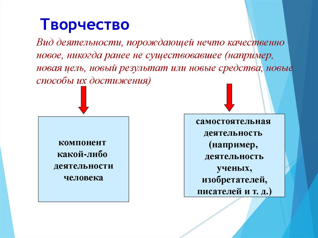 Творчество