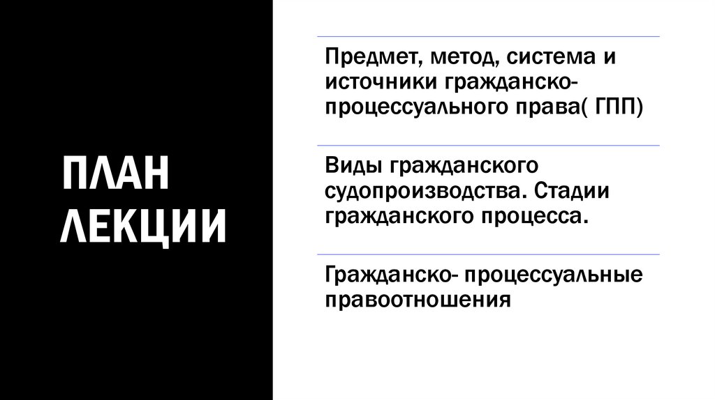 План лекции