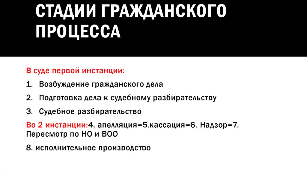 Стадии гражданского процесса
