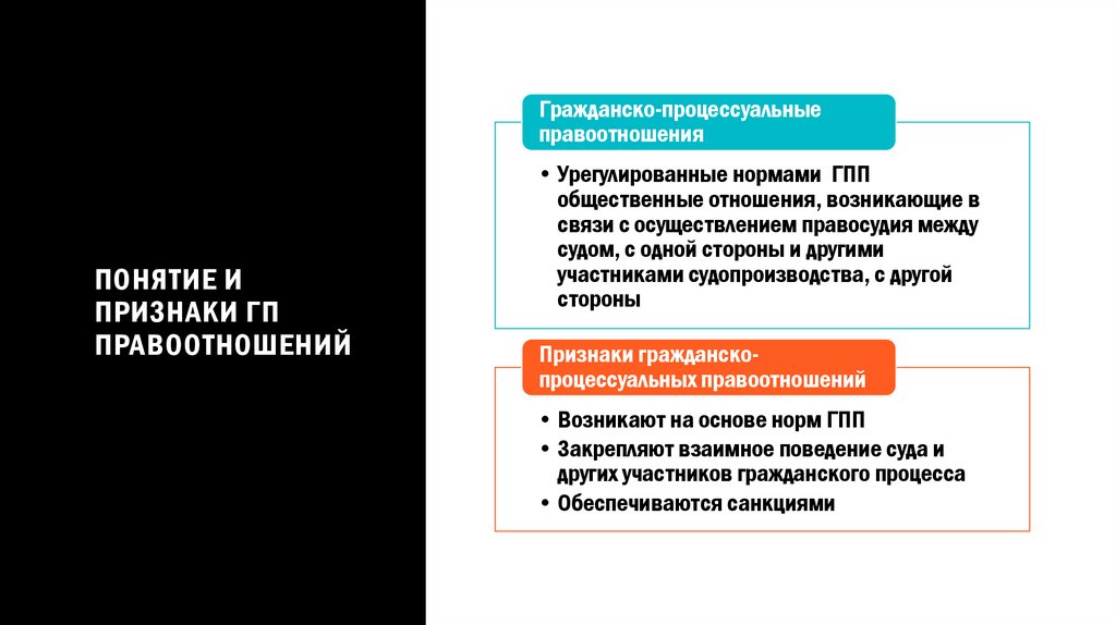 Понятие и признаки гП правоотношений