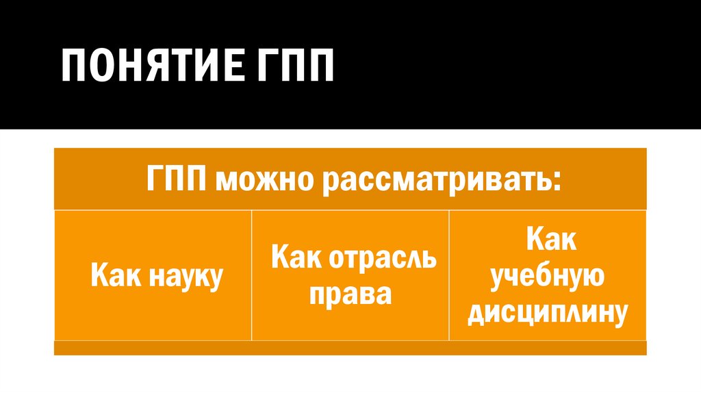 Понятие ГПП