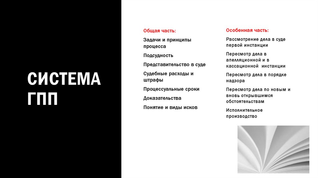 Система ГПП