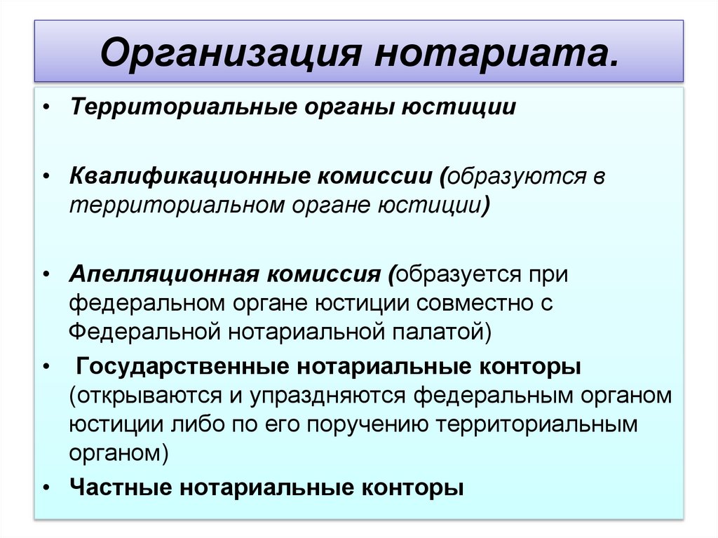Организация нотариата.