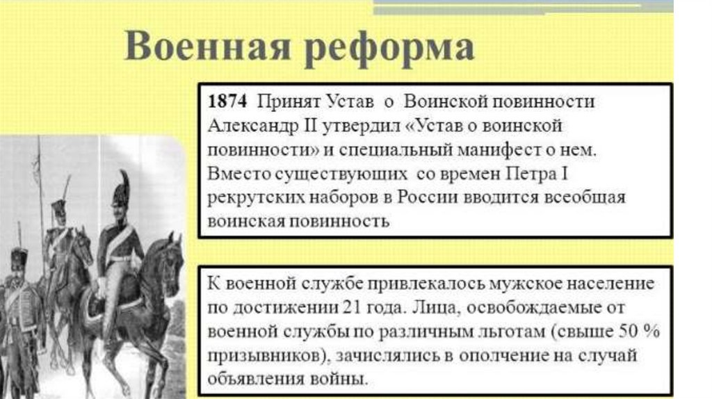 Структура городского самоуправления.