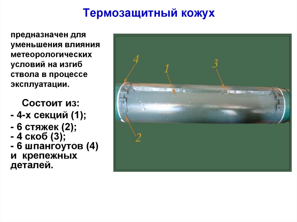 Термозащитный кожух