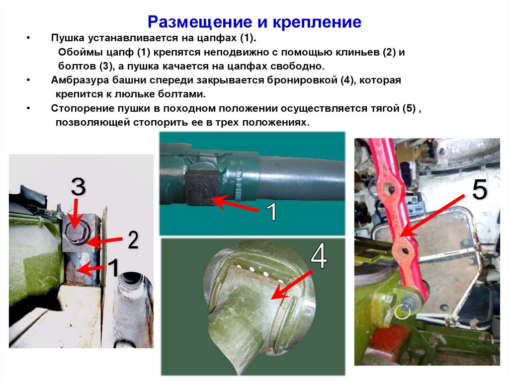 Размещение и крепление