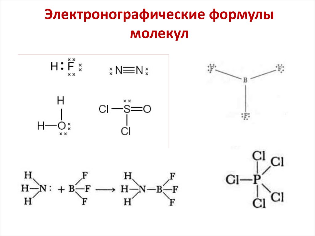Электронографические формулы молекул