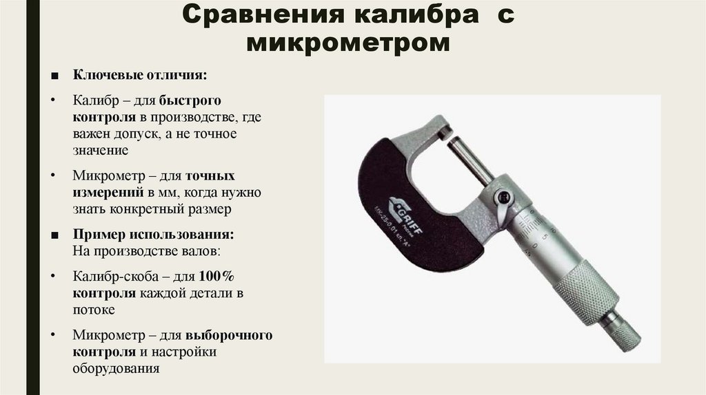 Сравнения калибра с микрометром