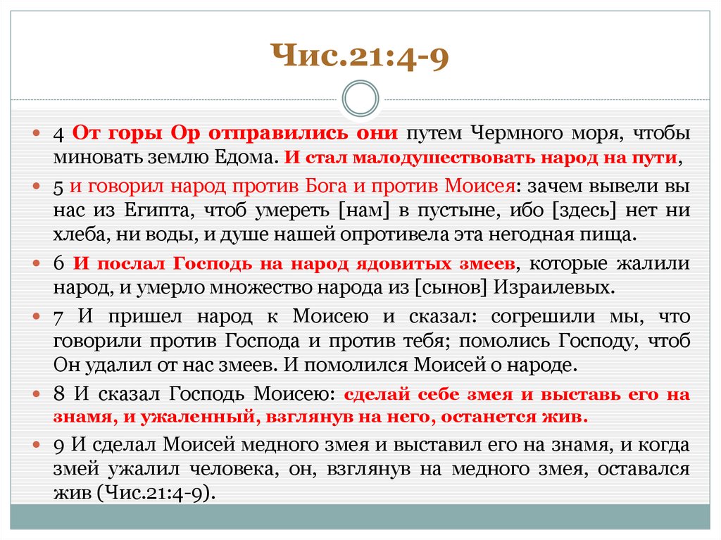 Чис.21:4-9