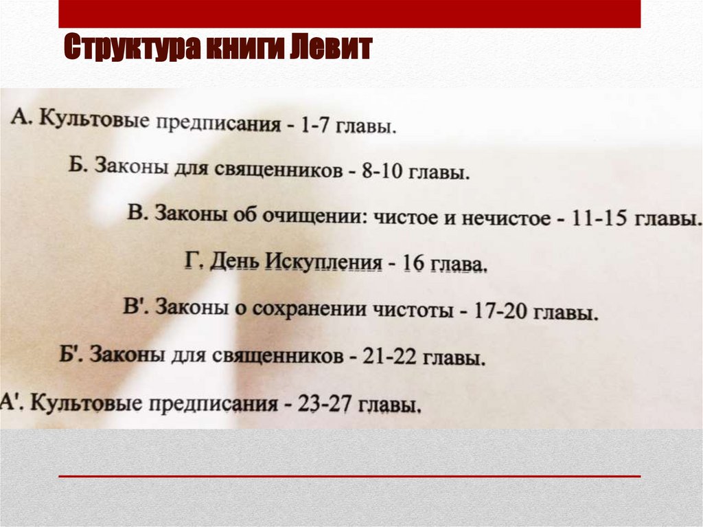 Структура книги Левит