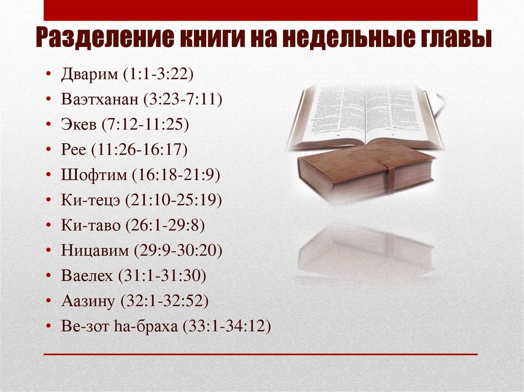 Разделение книги на недельные главы