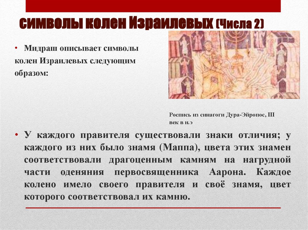 символы колен Израилевых (Числа 2)