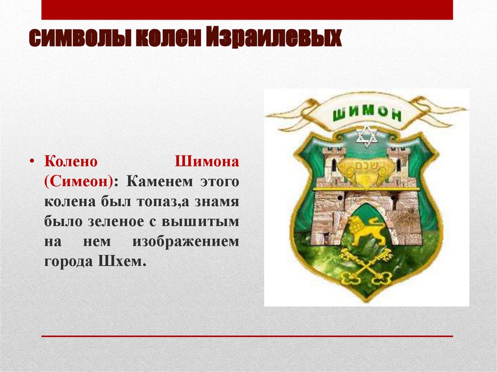 символы колен Израилевых