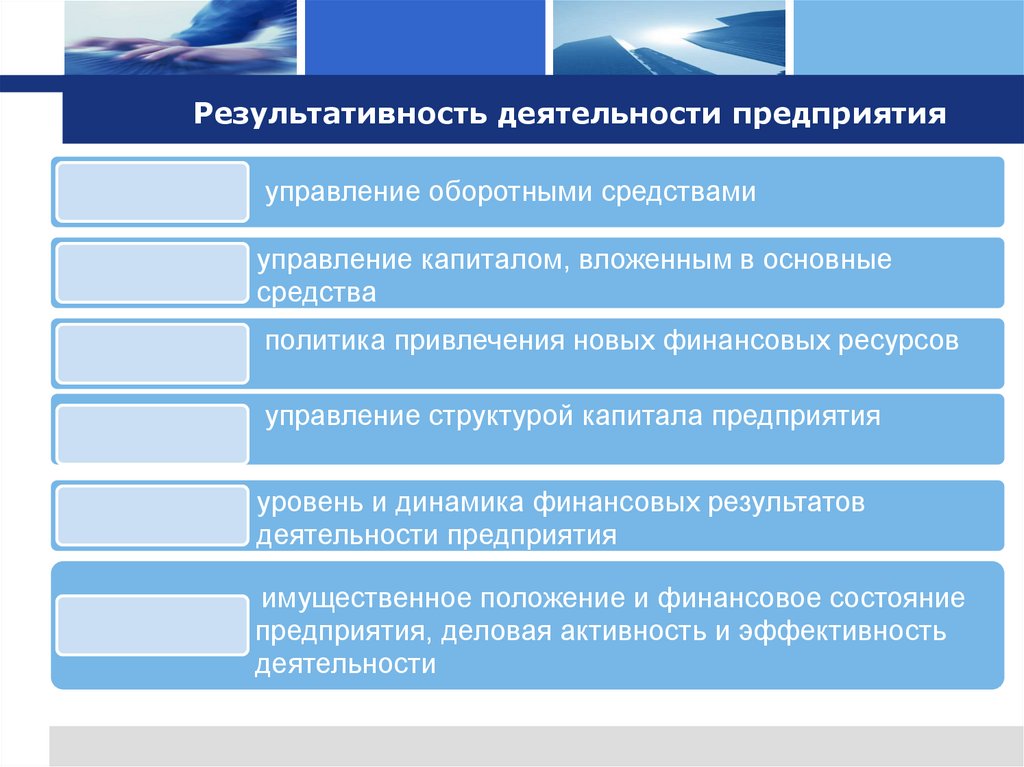 Результативность деятельности предприятия