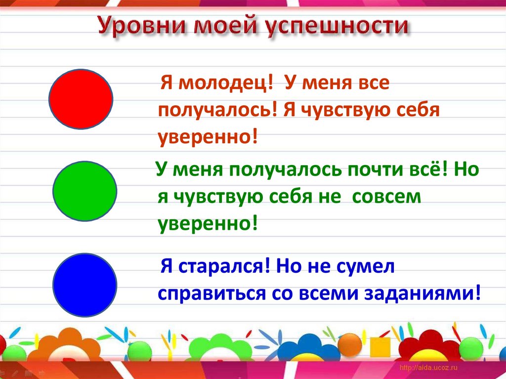 Уровни моей успешности