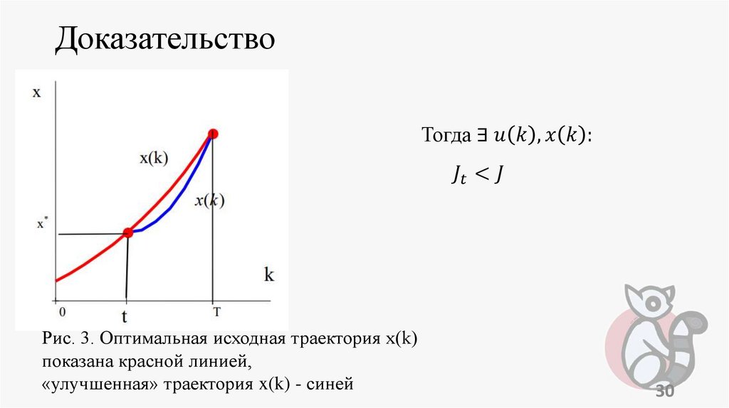Доказательство
