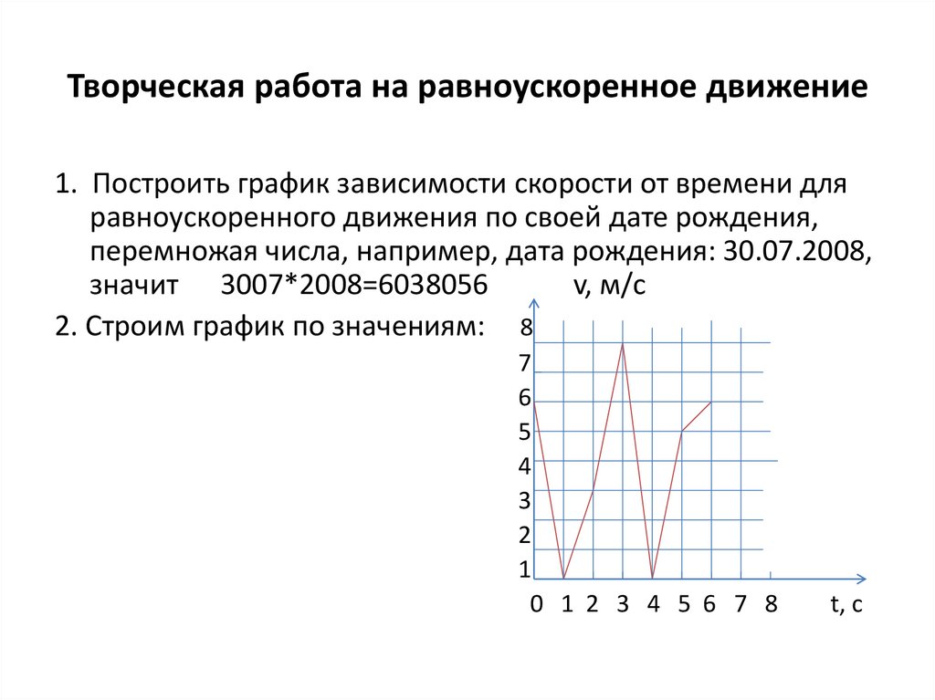 Творческая работа на равноускоренное движение