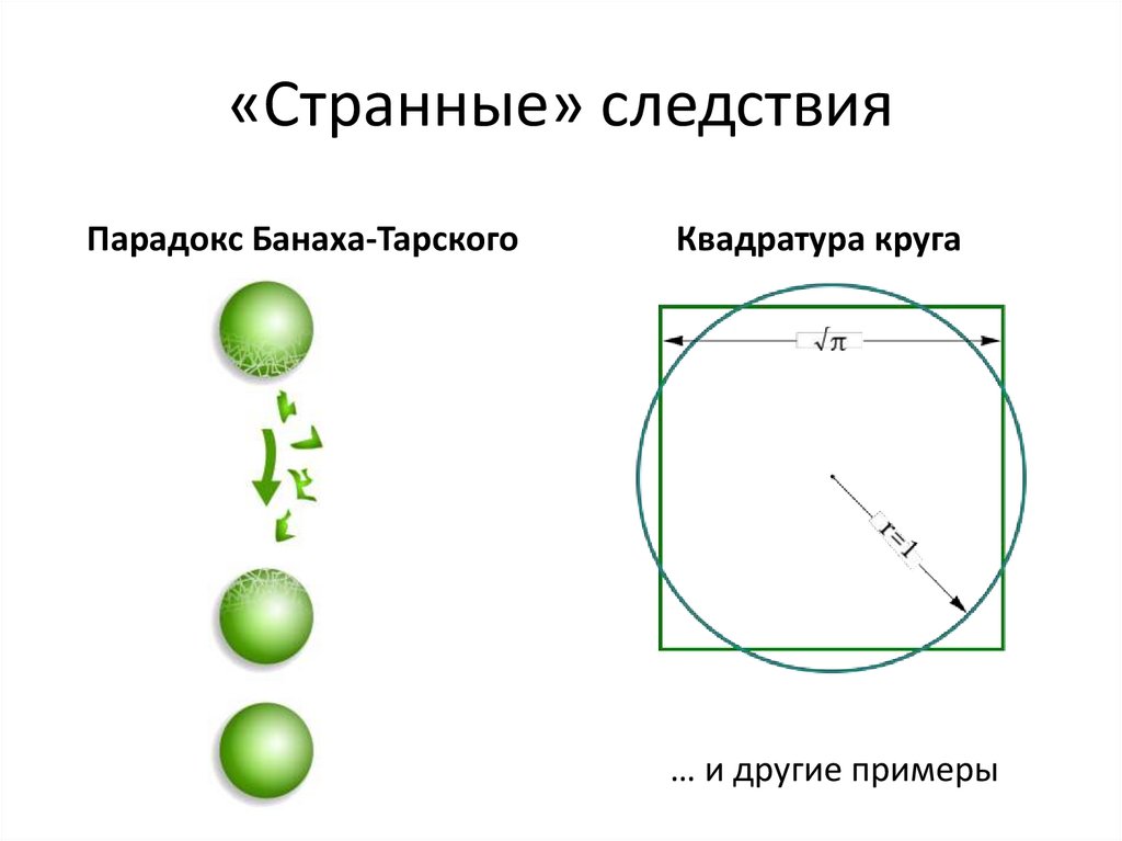 «Странные» следствия