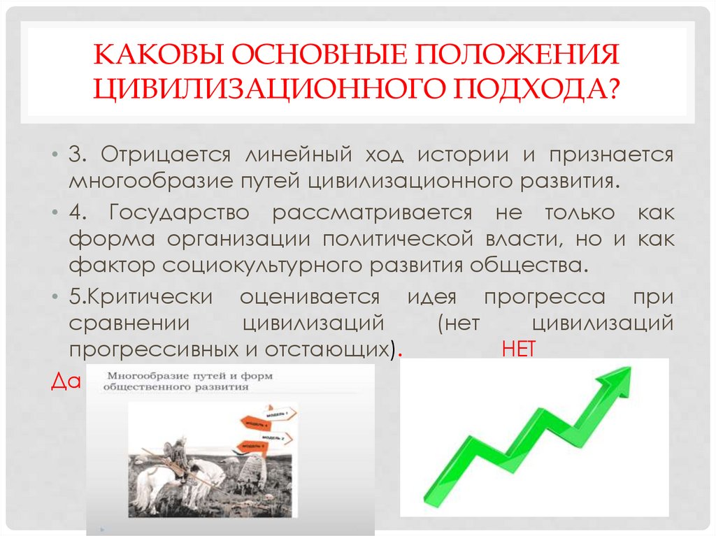 Каковы основные положения цивилизационного подхода?