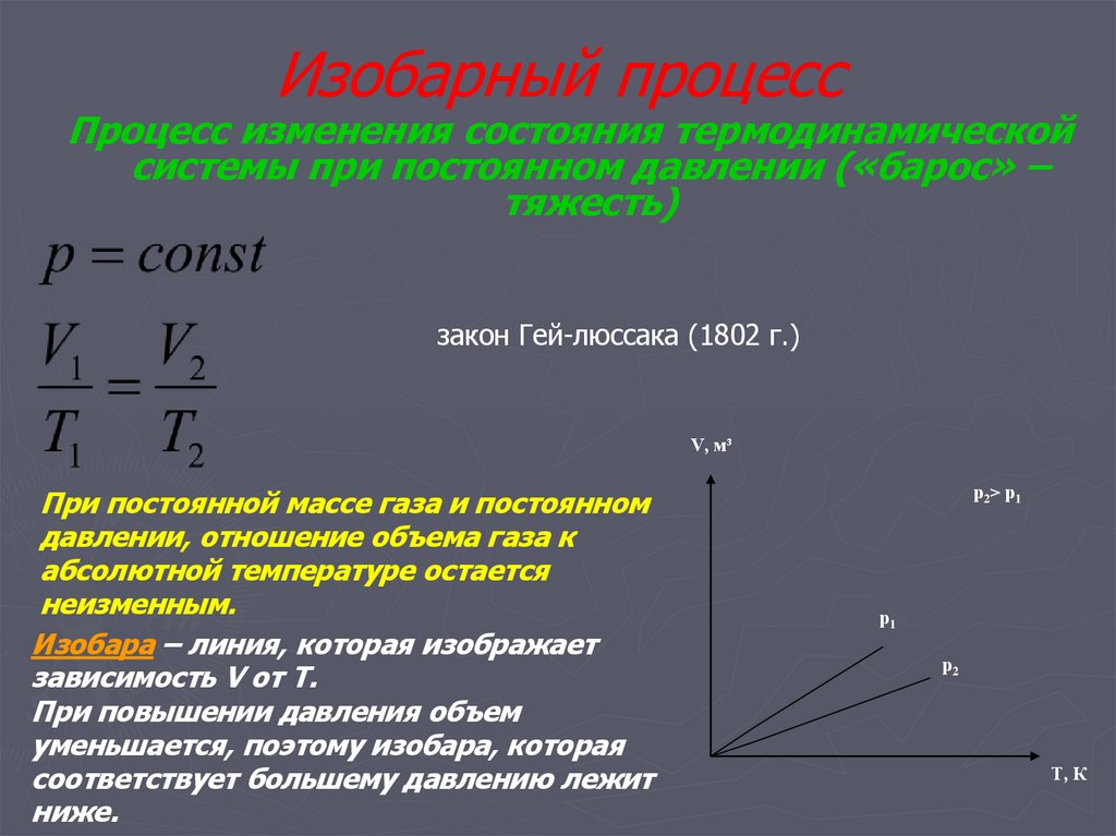 Изобарный процесс