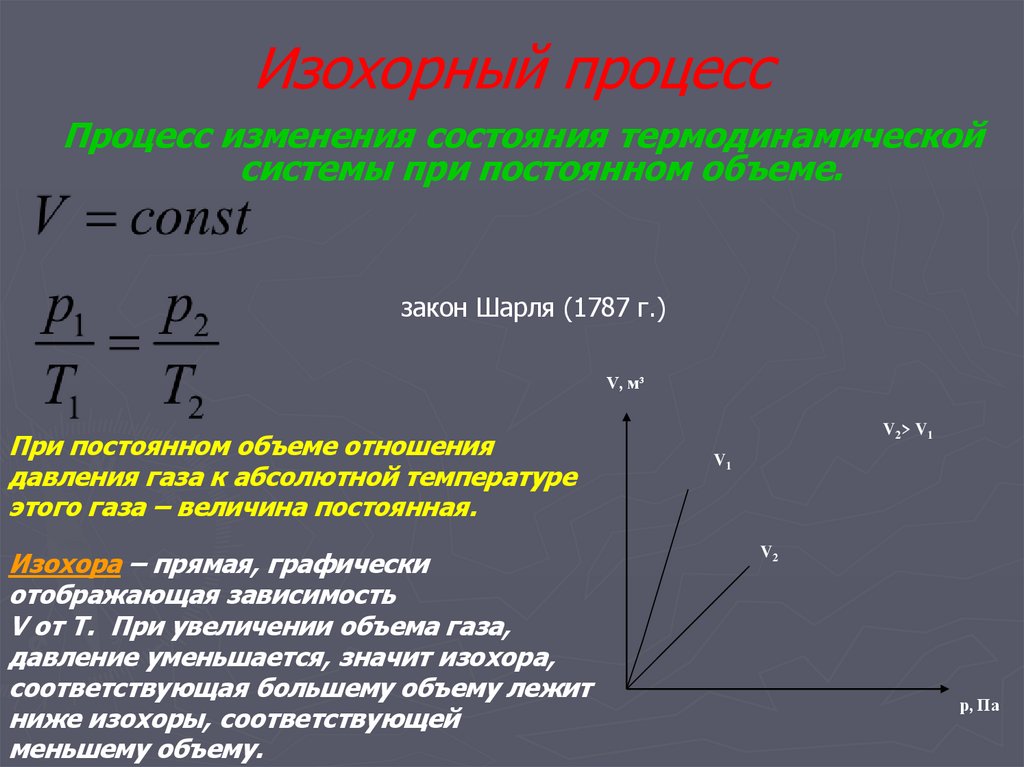 Изохорный процесс