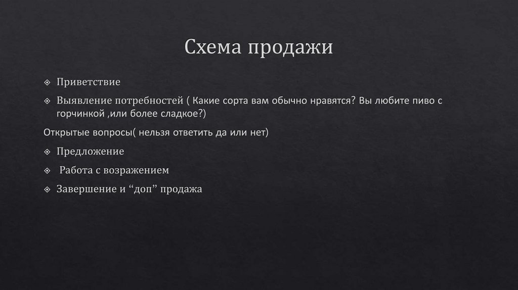 Схема продажи