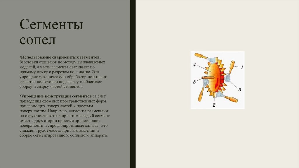 Сегменты сопел