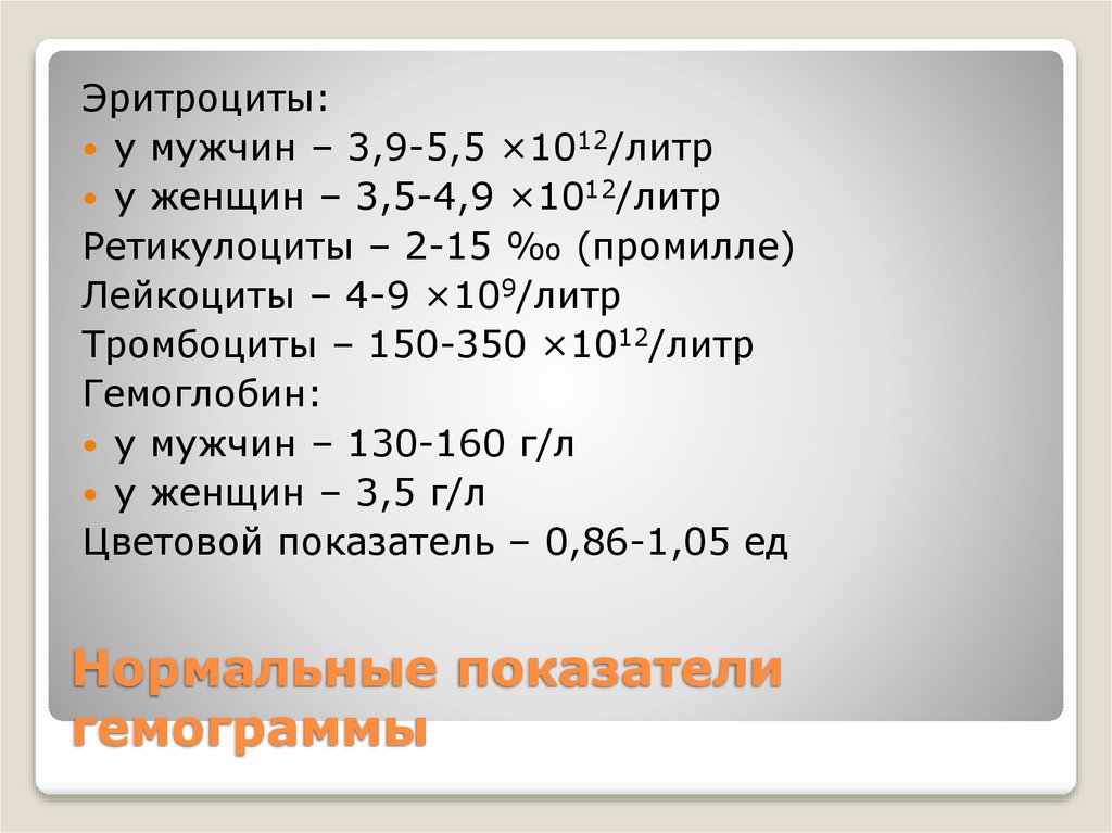 Нормальные показатели гемограммы