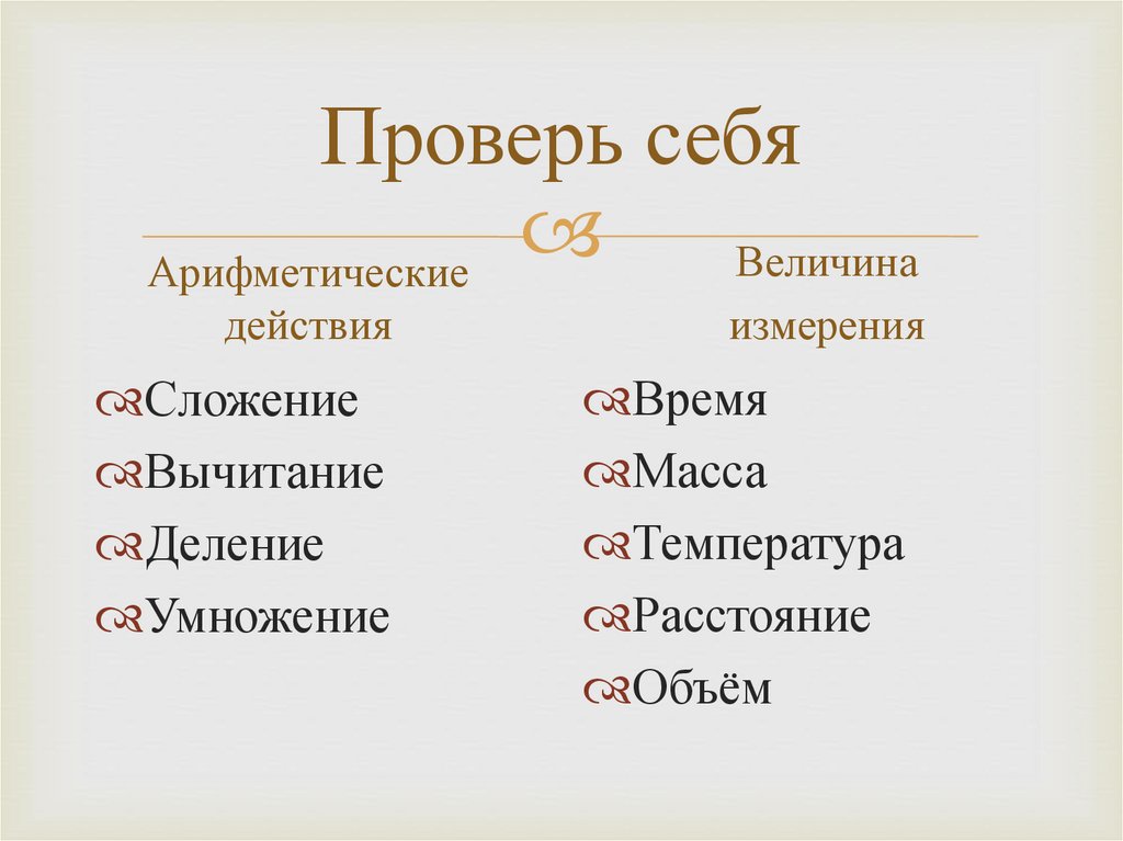 Проверь себя