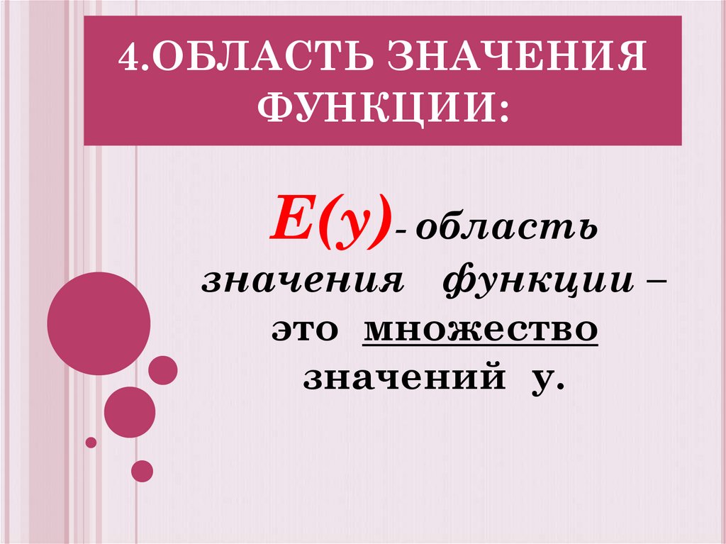 4.ОБЛАСТЬ ЗНАЧЕНИЯ ФУНКЦИИ: