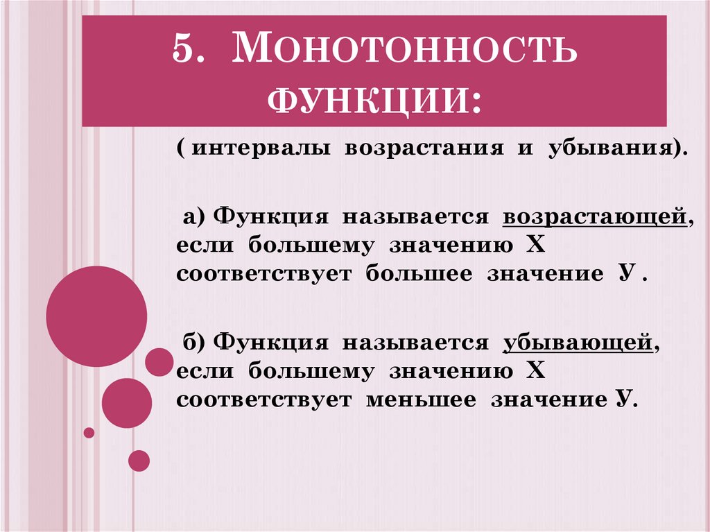 5. Монотонность функции: