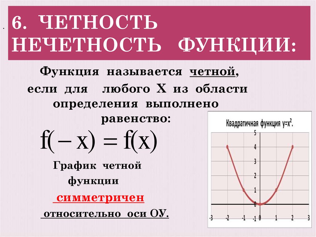 6. ЧЕТНОСТЬ НЕЧЕТНОСТЬ ФУНКЦИИ: