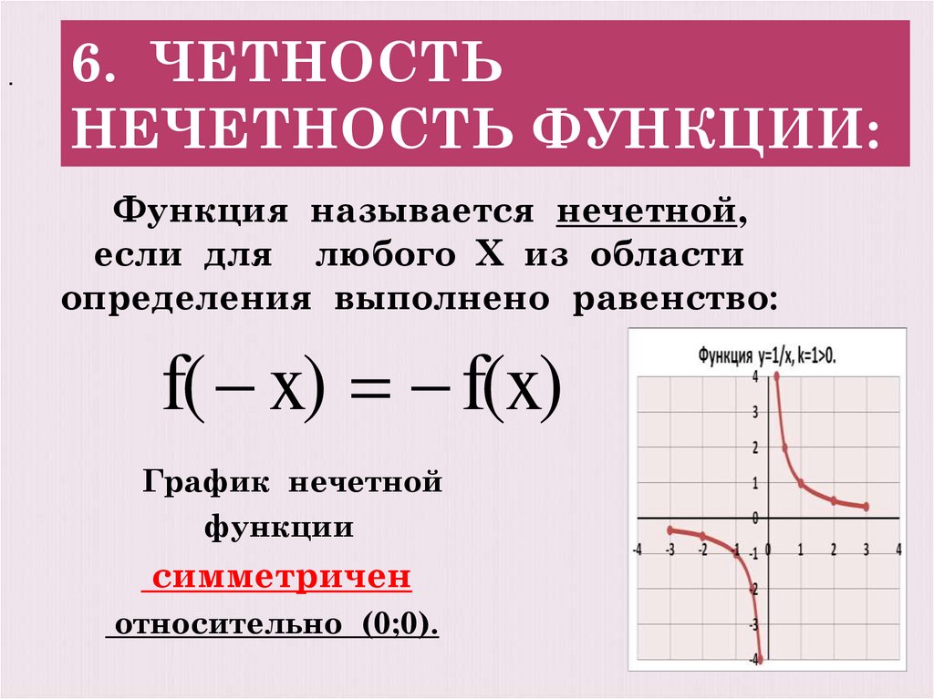 6. ЧЕТНОСТЬ НЕЧЕТНОСТЬ ФУНКЦИИ: