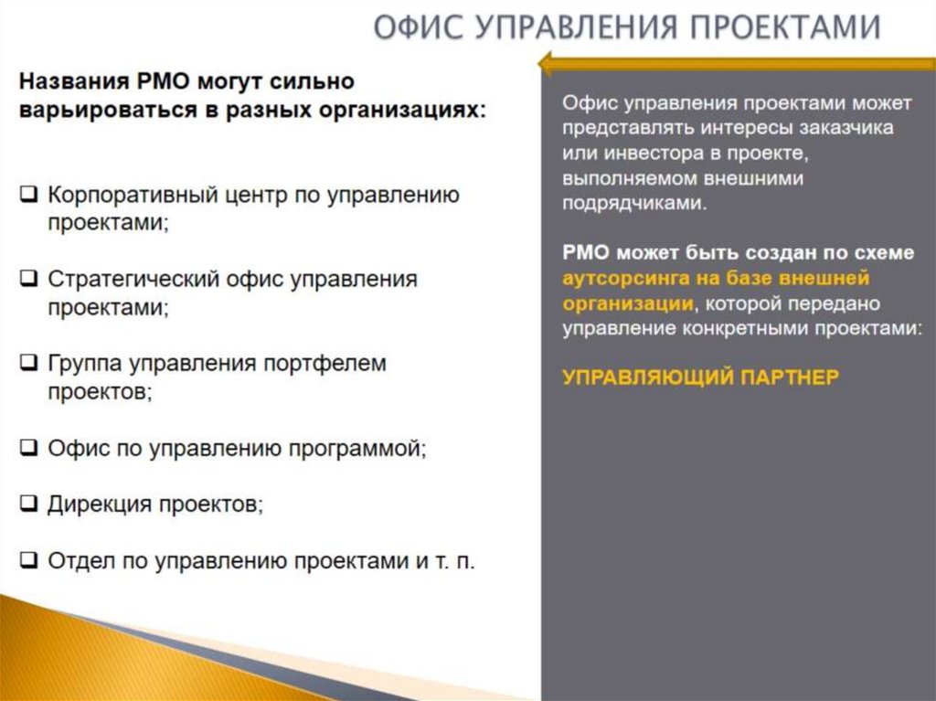 ОФИС УПРАВЛЕНИЯ ПРОЕКТАМИ