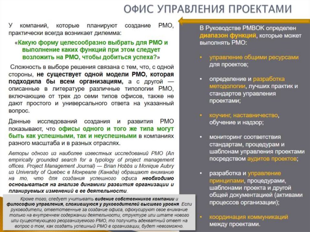 ОФИС УПРАВЛЕНИЯ ПРОЕКТАМИ