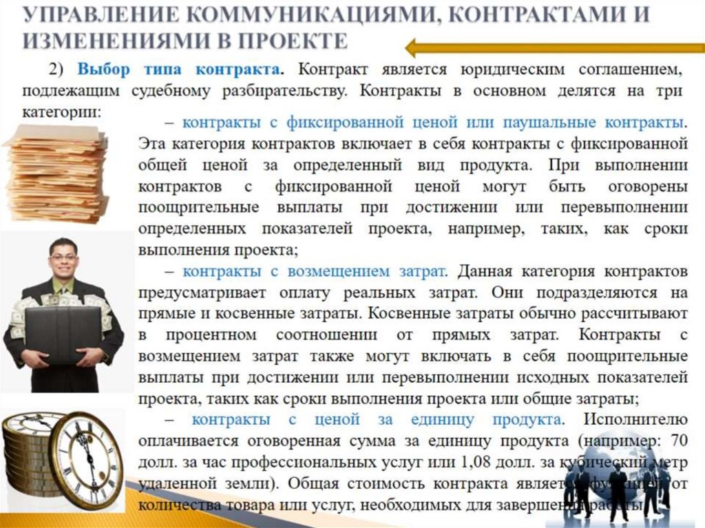 УПРАВЛЕНИЕ КОММУНИКАЦИЯМИ, КОНТРАКТАМИ И ИЗМЕНЕНИЯМИ В ПРОЕКТЕ