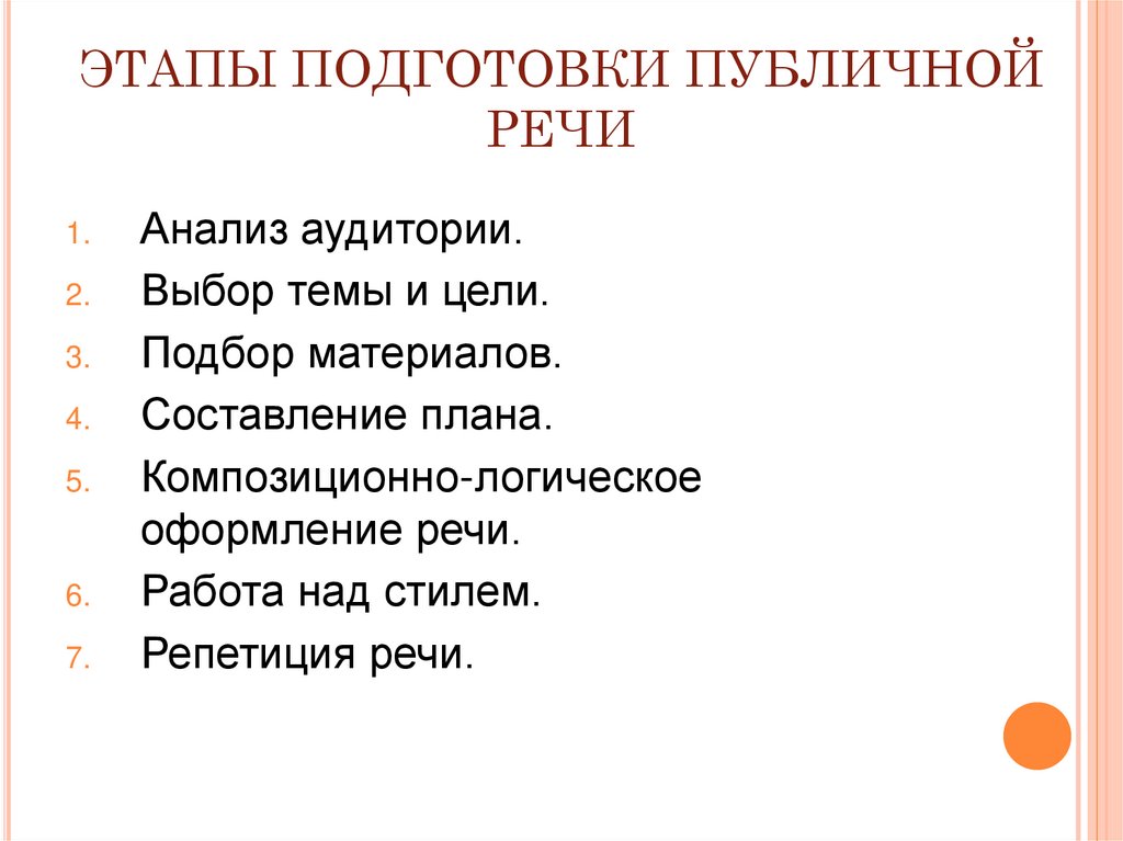 ЭТАПЫ ПОДГОТОВКИ ПУБЛИЧНОЙ РЕЧИ
