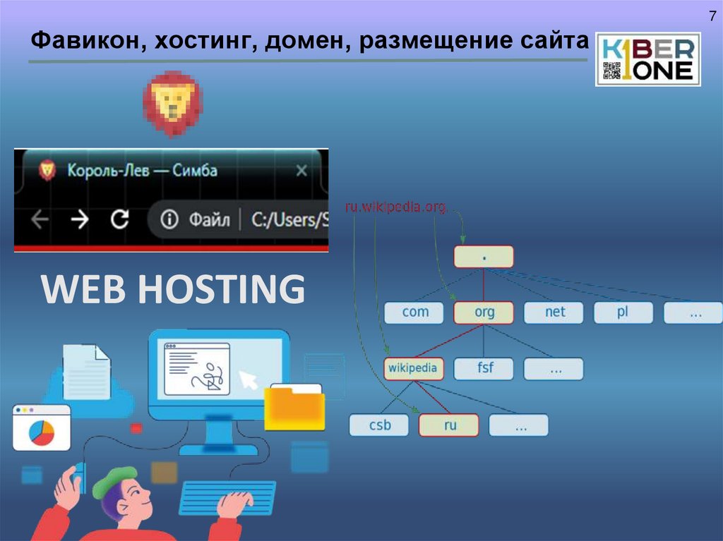 Фавикон, хостинг, домен, размещение сайта